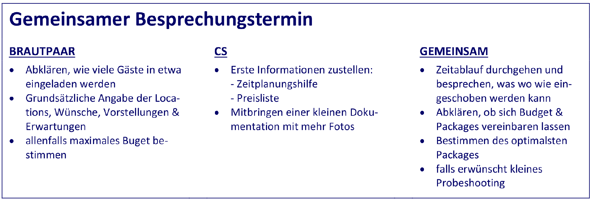 4. Gemeinsamer Besprechungstermin